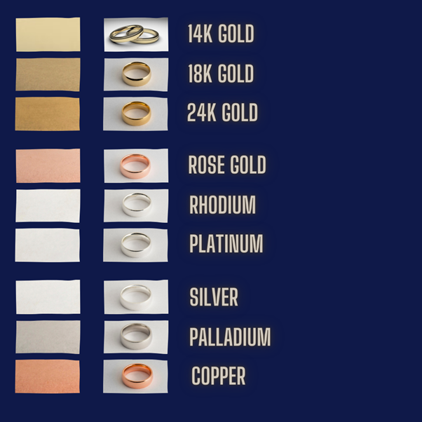 selection of precious metal finishes shown as swatches next to rings plated in the corresponding finish