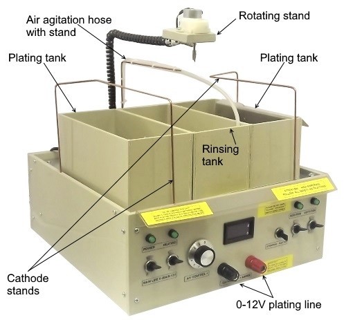 20 Amp 5-IN-1 Professional Electroplating Station 20 Amp 5-IN-1 Professional Electroplating Station contents
